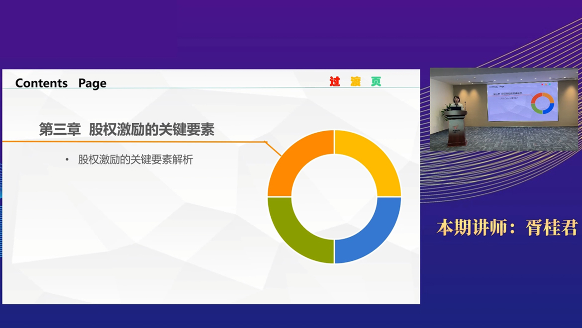 非上市公司股权激励实务分享(二)